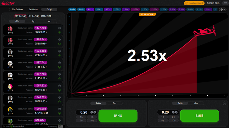 Aviatör Bahis Siteleri