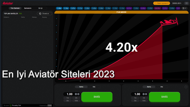 En İyi Aviatör Siteleri 2023